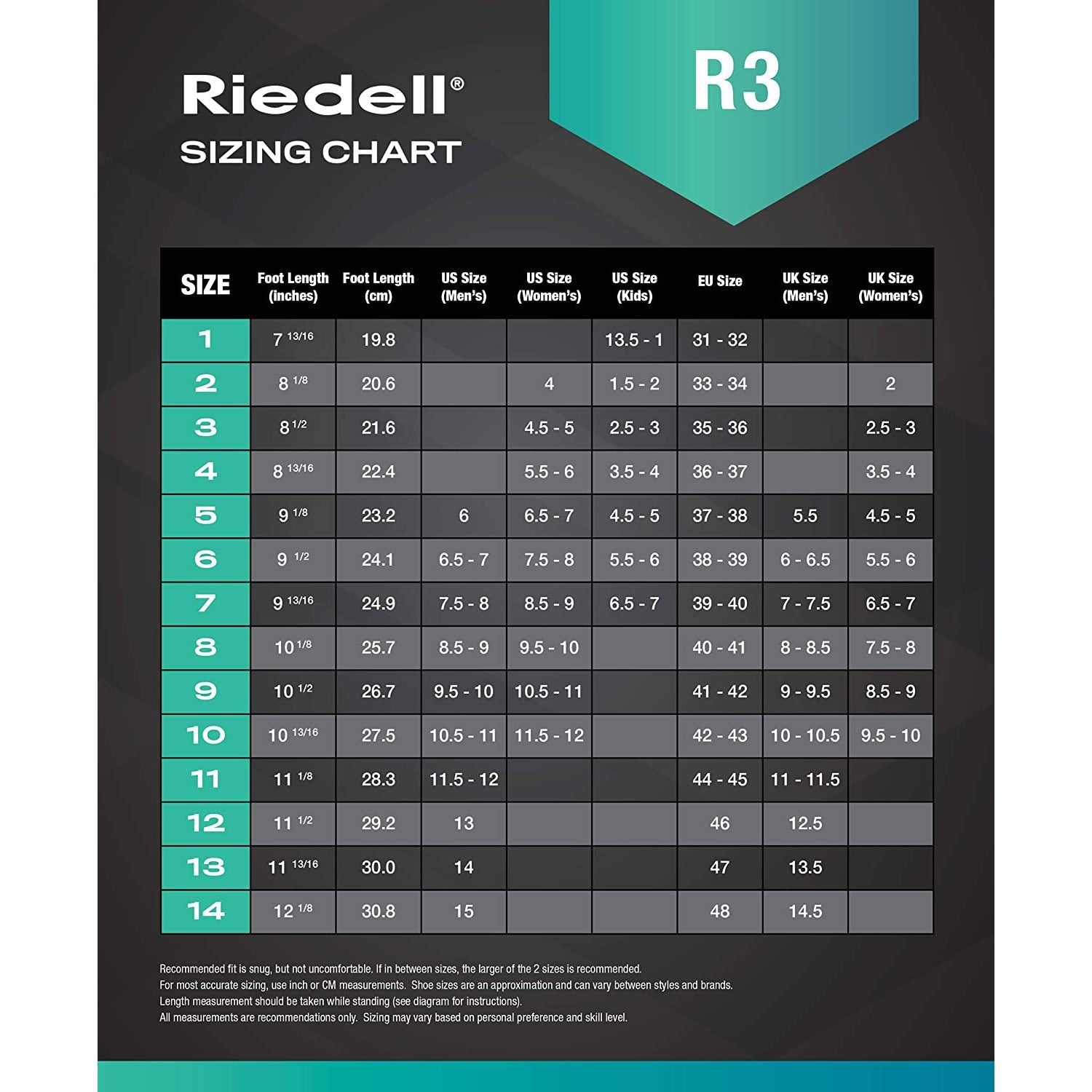 Riedell R3 Cayman Black Roller Skate Set